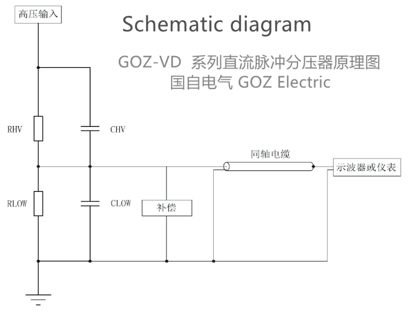 GOZ-VD  系列直流脉冲分压器原理图.png